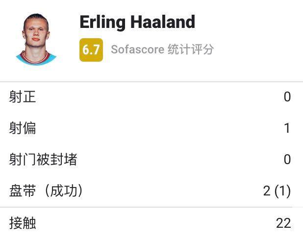 1677117382969064639.jpg 1677115173573.jpg